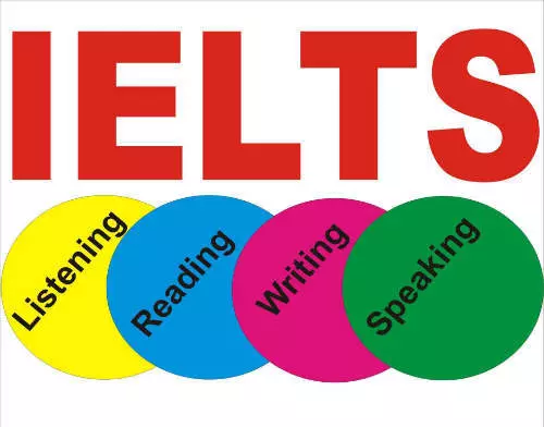 Read more about the article IELTS – International English Language Testing System