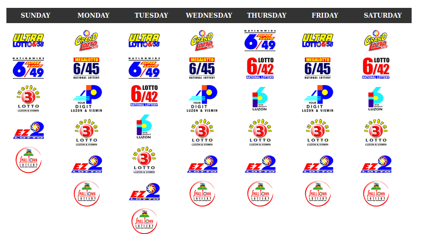 PCSO Online Lotto Draw Schedule