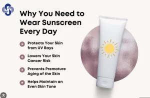 Read more about the article Sunscreen in Your Skin: Too Much Used can Caused Cancer