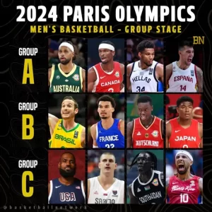 Read more about the article 2024 Paris Olympics Men’s Basketball: A Star-Studded Showdown for Gold