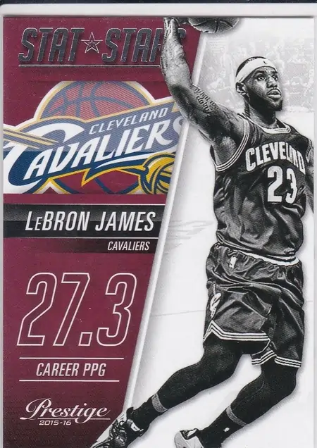 Lebron James Career