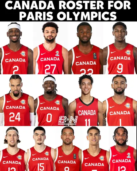 You are currently viewing Team Canada Basketball Roster for 2024 Paris Olympics