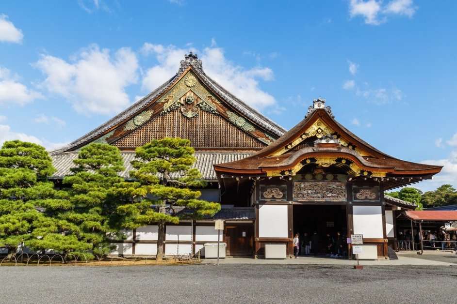 KYOTO